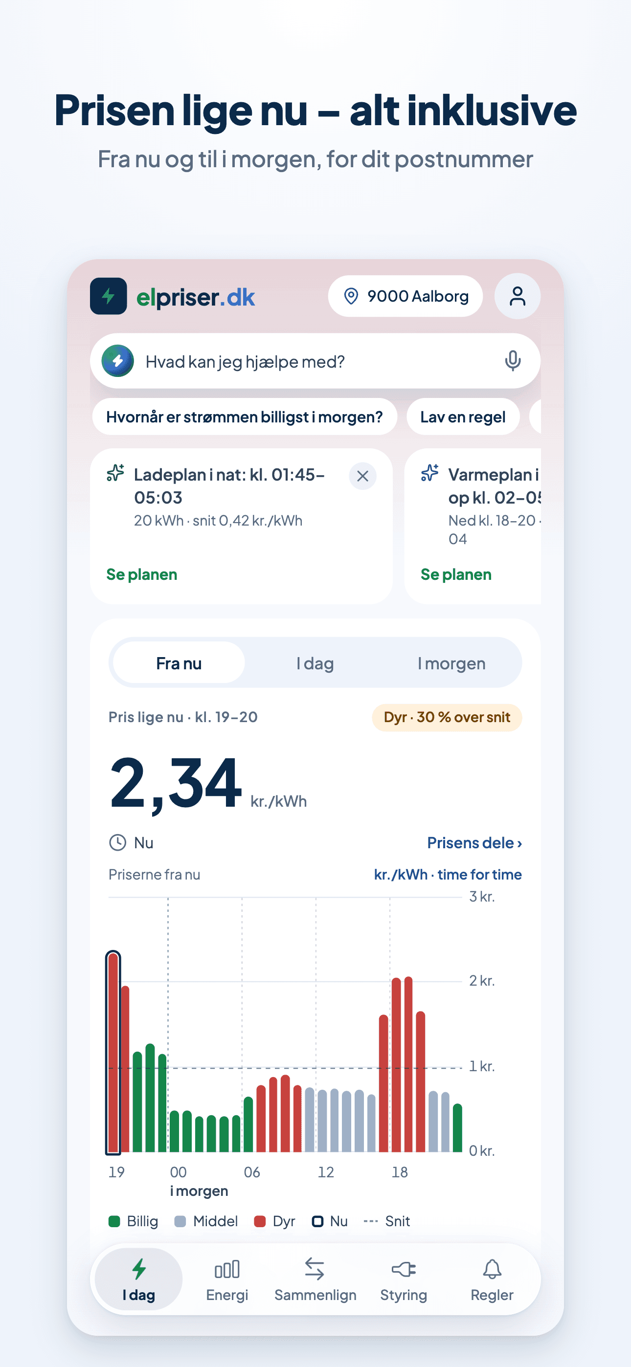 Skærmbillede af I dag med prisen lige nu og priserne fra nu og til i morgen