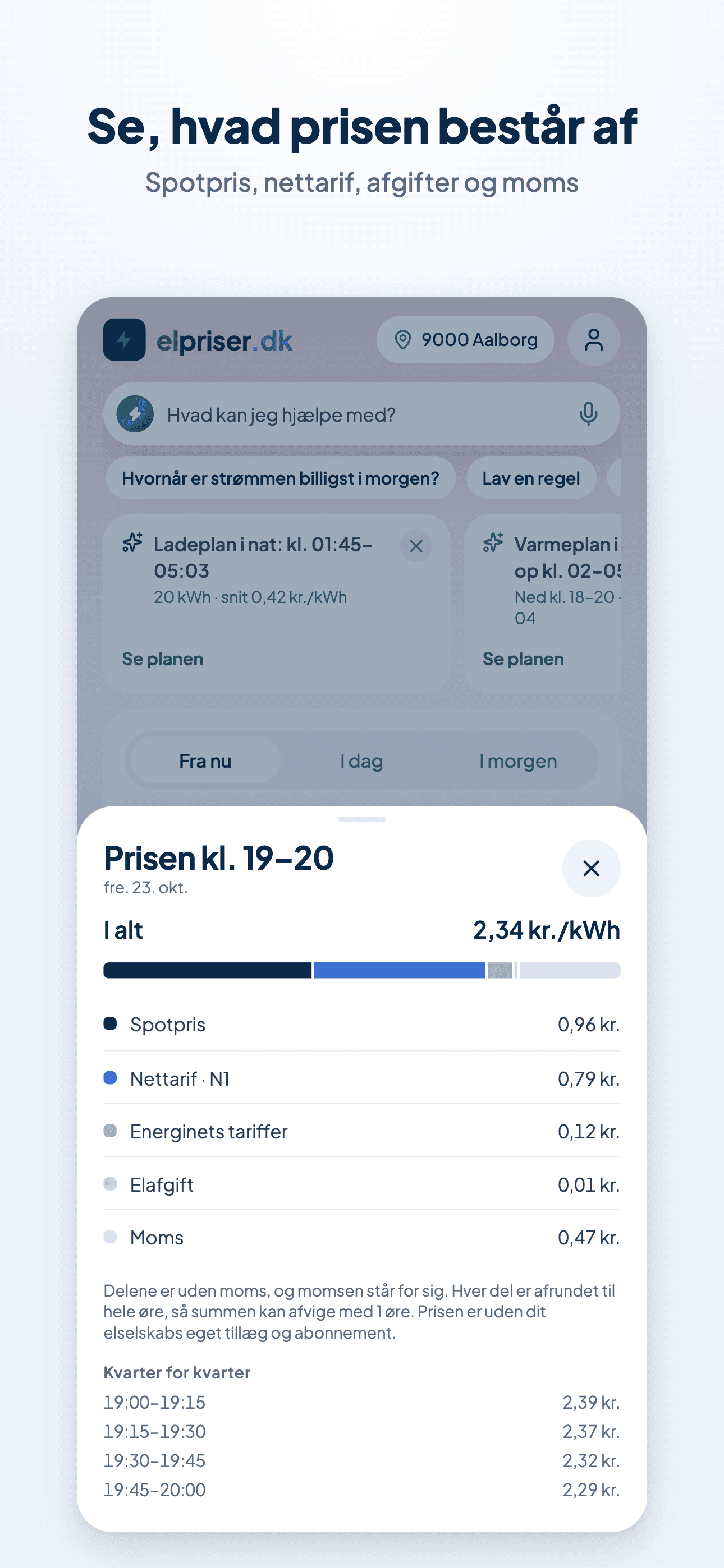 Skærmbillede af Prisens dele med spotpris, nettarif, afgifter og moms
