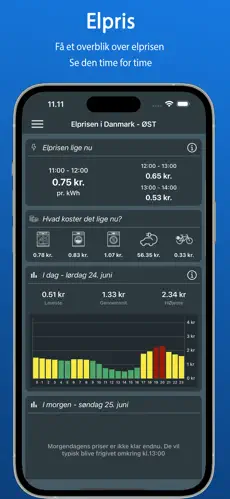 Elpriser app - Elpriser.dk