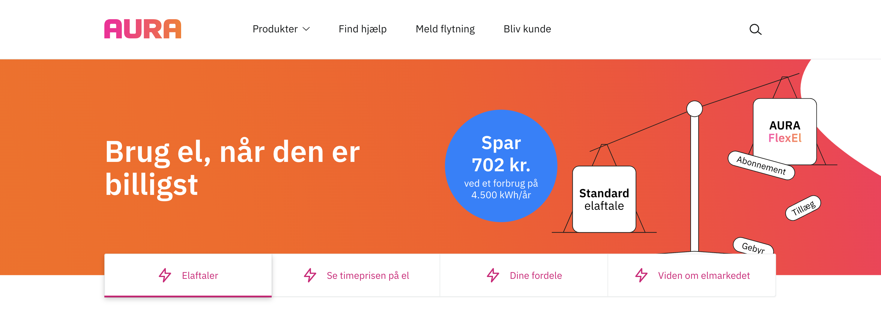 AURA FlexEl kampagne
