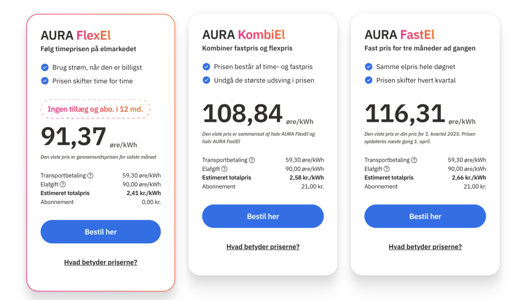 AURA forskellige produkter kampagne