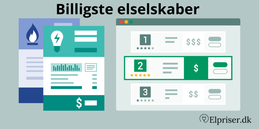 sådan finder du de billigste elselskaber 2025