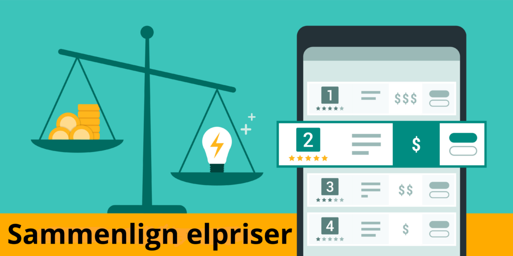 sammenlign elpriser 2025